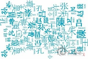一般在什么情況下考慮改名？