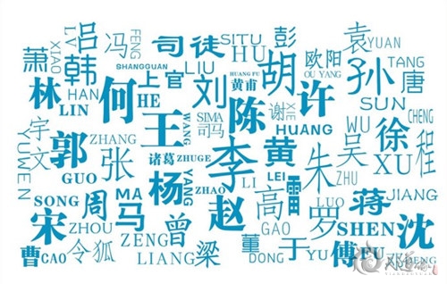 起名必讀：不同姓氏寶寶起名注意事項