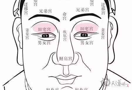 臉上長有這 3 顆吉痣,一生注定好命有財!